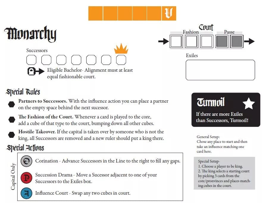 Oath: New Foundations | Design Diary 5 - Empires and Difference
