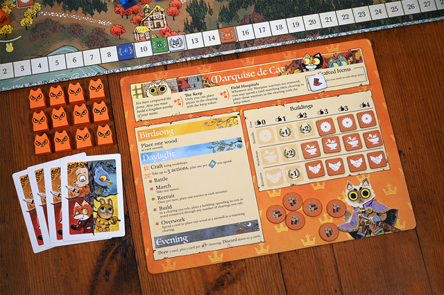 Root: A Game of Woodland Might and Right